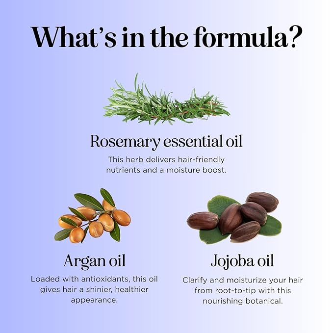 Folimax Biotin Shampoo for Thinning Hair - Volumizing Biotin Shampoo for Men & Women's Fine and Thin Hair with Zinc & Rosemary Oil - Color Safe Vegan Sulfate Silicone & Paraben Free (Citrus Scent)