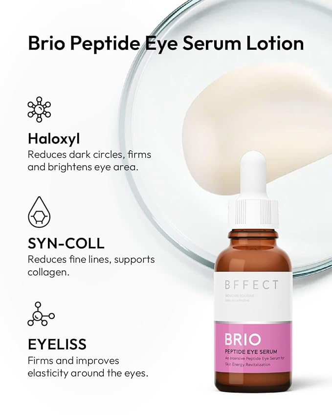 Brio Peptide Eye Serum, Dark Circle & Puffiness Treatment with Haloxyl, Eyeliss & SYN-COLL, Under Eye Serum for Wrinkles, Bags, Tired Eyes - Brightening, Firming, Hydrating - 1 Fl Oz