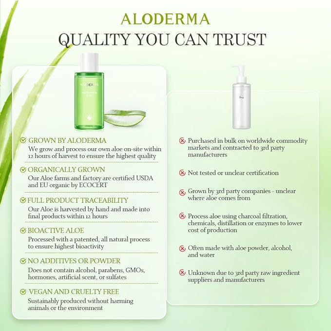 Aloderma Aloe Hydrating Facial Toner Made with 91% Organic Aloe Vera - Natural Pore Refining, Non-irritating, Alcohol-Free Moisturizing Toner for Face with Hyaluronic Acid for All Skin Types, 4.2oz