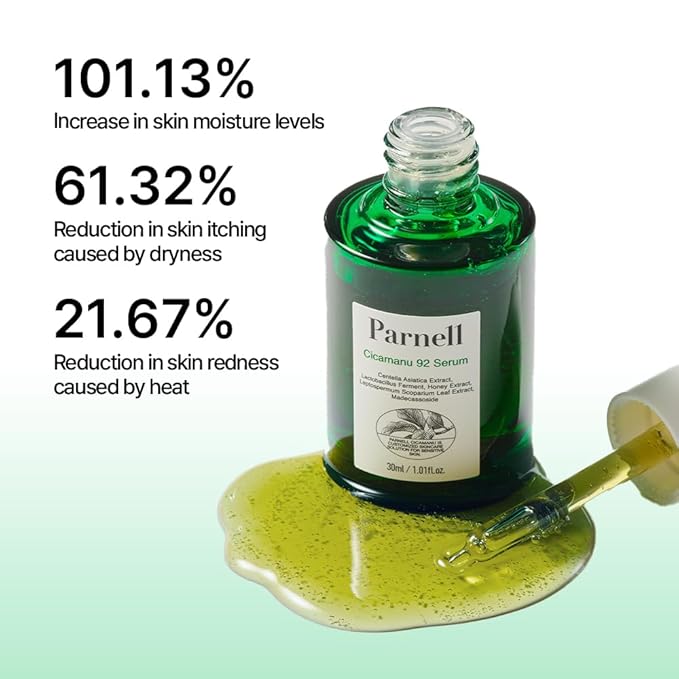 Parnell Cicamanu 92 Serum (1.01 Fl Oz) 30ml | Melatonin, Centella Asiatica | Ceramide for Overnight Recovery & Soothing Irritated Skin | Targets Hyperpigmentation & Deep Hydration | Korean Skin Care