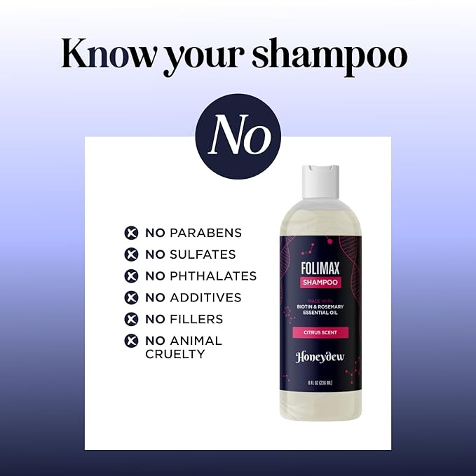 Folimax Biotin Shampoo for Thinning Hair - Volumizing Biotin Shampoo for Men & Women's Fine and Thin Hair with Zinc & Rosemary Oil - Color Safe Vegan Sulfate Silicone & Paraben Free (Citrus Scent)