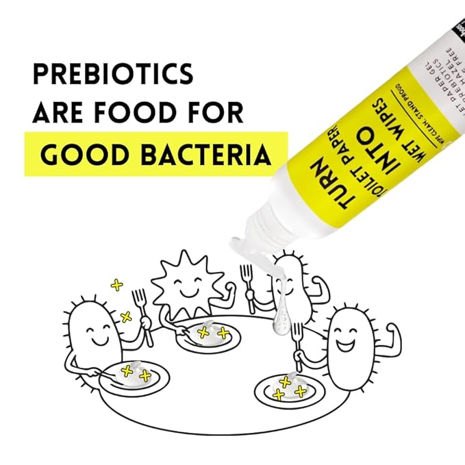 Wipegel | Witch Hazel Cleansing Gel with Prebiotics | Turns Toilet Paper into Gentle, Flushable Wipes | For Sensitive Skin & Daily Freshness | Up to 400 Uses | Fragrance-Free & Septic Safe