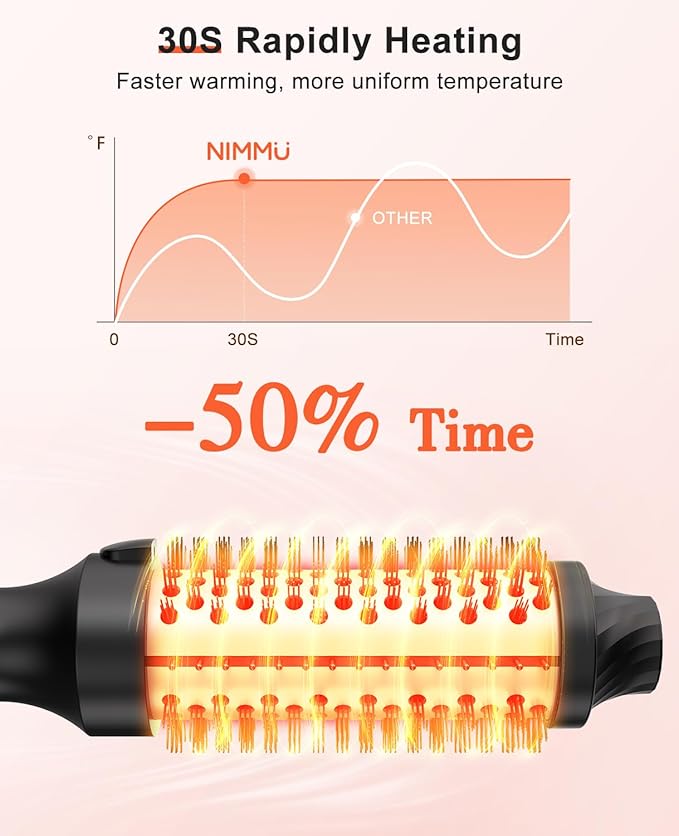 Nimmu Thermal Brush for Blowout Look, 1.5 inch Heated Round Brush, Curling Iron with 10 Temperature Control, Hot Styler Dual Voltage for Travel, Black Gold