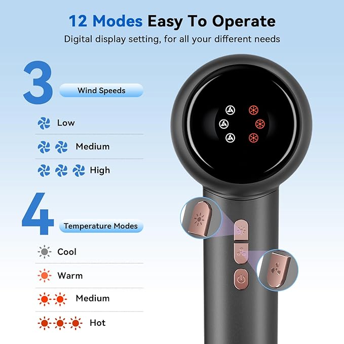 Ionic Hair Dryer Fast Drying, 160000 RPM High-Speed Brushless Motor, Thermo-Control Professional Blow Dryer, Low Noise, Lightweight, Magnetic Concentrator and Diffuser for Curly & Straight Hair, Gray