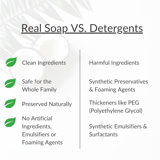 SoCal Suds & Company - 12oz Organic Soap Liquid, Gentle Hand & Body Wash, Organic Body Wash for Men and Women, Made w/Organic Oils & Coconut Oil, Bath Essentials for All Skin Types - 2pk Lemon Zest