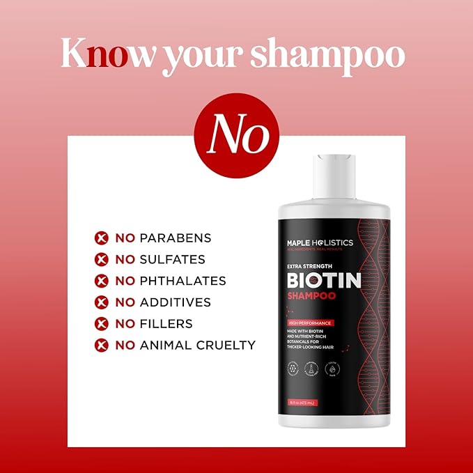 Ultra Biotin Shampoo for Thinning Hair - Extra Strength Volumizing Shampoo for Men and Women with B Vitamins and Rosemary Essential Oil - Sulfate Free Shampoo Biotin Formula for Hair and Scalp Care
