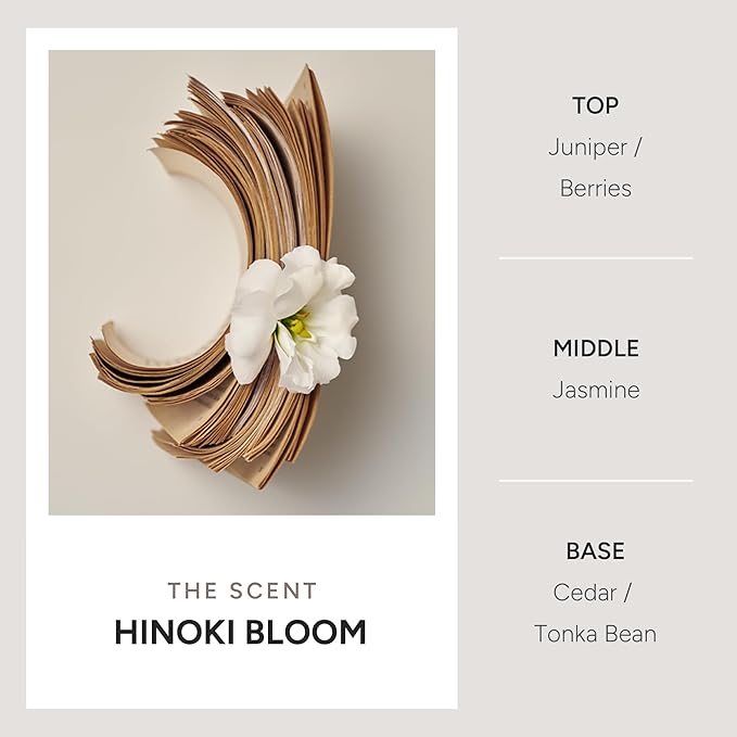 Intensive Hair Treatment – Rice Protein Repair Formula for Smoother, Stronger Hair – Moisturizing & Strengthening Korean Conditioner Mask – Sulfate & Paraben-Free – Hinoki Bloom, 8.81 fl oz