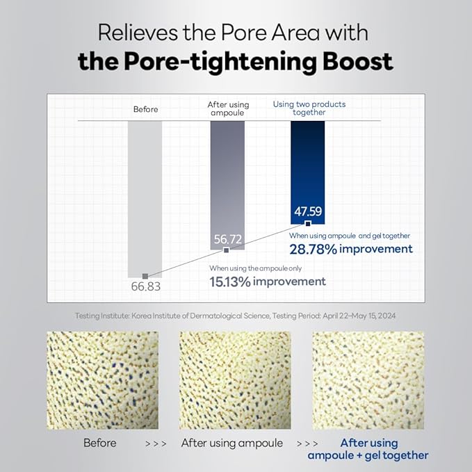 Mediheal Collagen Spicule 1000ppm Intensive Serum – Micro Needle Serum for Pore Care, Soothing & Skin Texture Improvement, 2-Step,Collagen Spicule Ampoule and Gel Mask Set,Skin Booster,4pcs