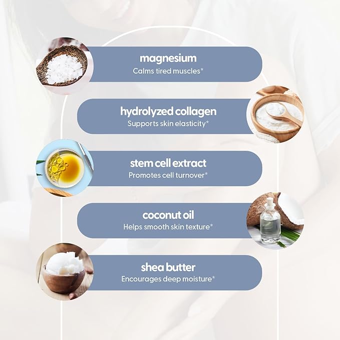 M3 Naturals Unscented Magnesium Lotion for Sleep & Leg Cramps, Suitable for Sensitive Skin, Helps with Muscle Relaxation, Soothes Tired Legs & Foot Aches and Supports Restful Nights, 8 fl oz