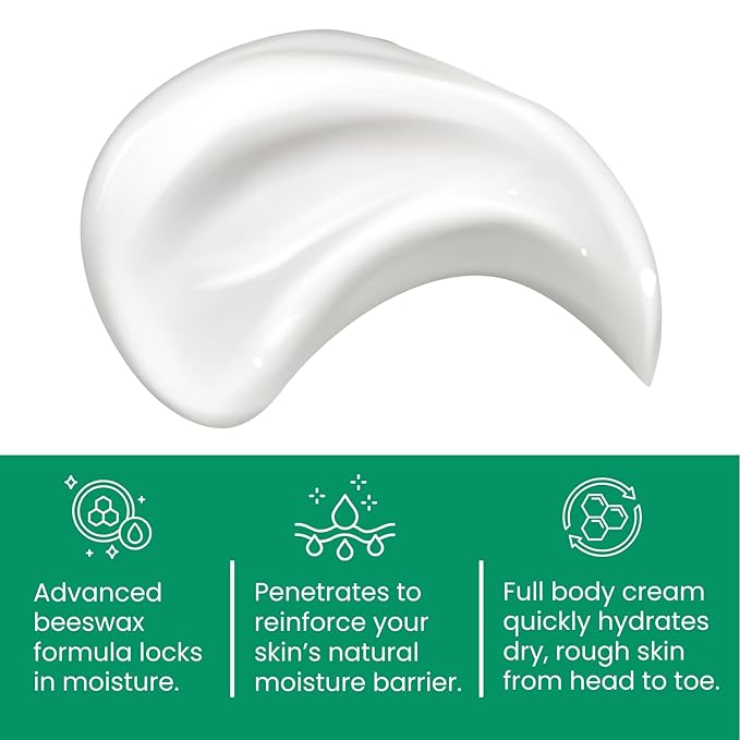 Cutemol Emollient Moisturizing Cream - Serious Moisturizer Lotion Balm for Recovering Dry, Damaged Skin - Hydration for Cracked Hands and Feet, Eczema, Psoriasis, and Raw Skin (2 oz)