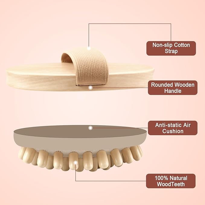 2 PCS Meridian Massage Brushes, Wood Therapy Massage Tools with Essential Oil, Handheld Meridian Brush for Belly Fat, Full Body Relaxation Cellulite Pressure Brushes for Legs, Arms, Back (Beige)