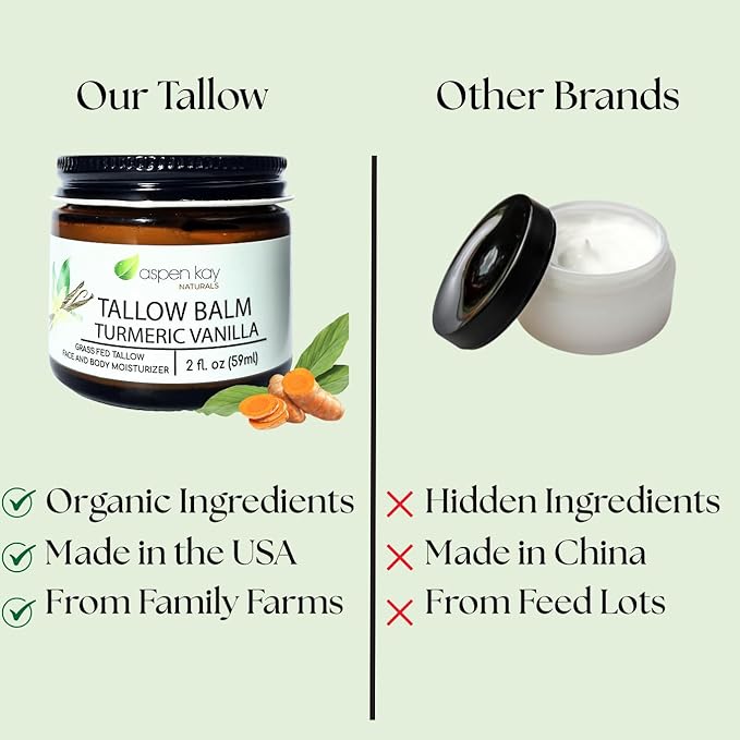 Aspen Kay Naturals Handmade 100% Grass Fed Beef Tallow Balm for Skin Care, Organic Turmeric Moisturizer + Vitamin C (Turmeric Vanilla) Organic Body Butter - 2 fl. oz. Made in USA