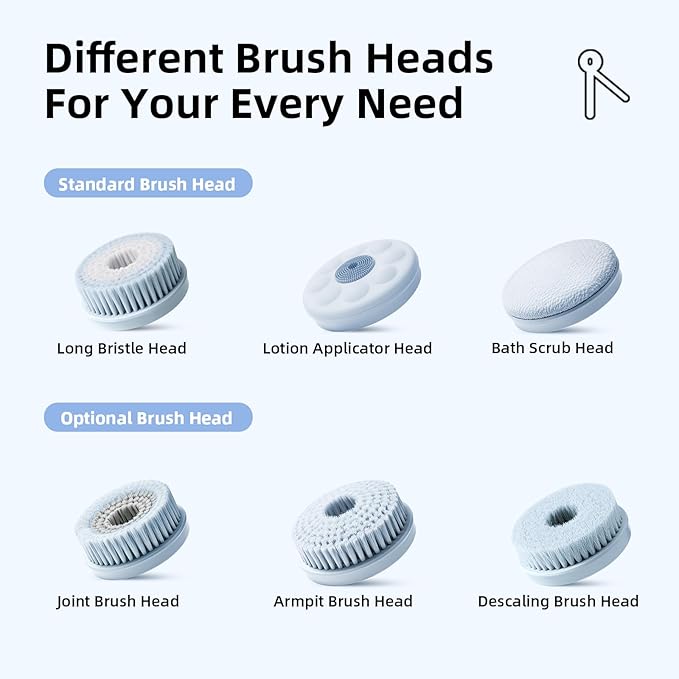 Electric Body Brush Bath Brush Head - Lotion Applicator Head, Sky Blue, Only Suitable for Oh,XIYU. XY1 Electric Bath Brush