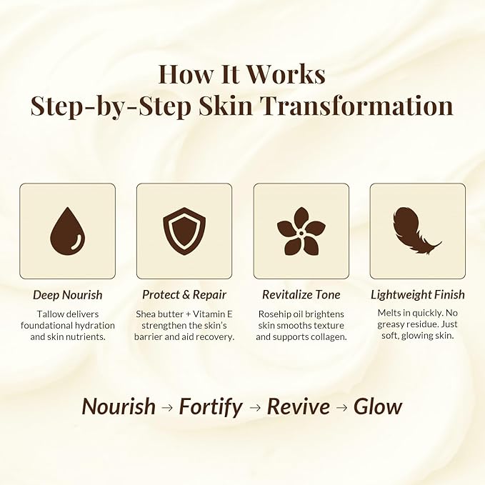 Whipped Beef Tallow For Skin & Whipped Shea Butter with Rosehip Oil – 100% Grass-Fed Beef for Face and body – Soothes Eczema & Sensitive Skin – Made in USA – 3 oz (3oz, Unscented)