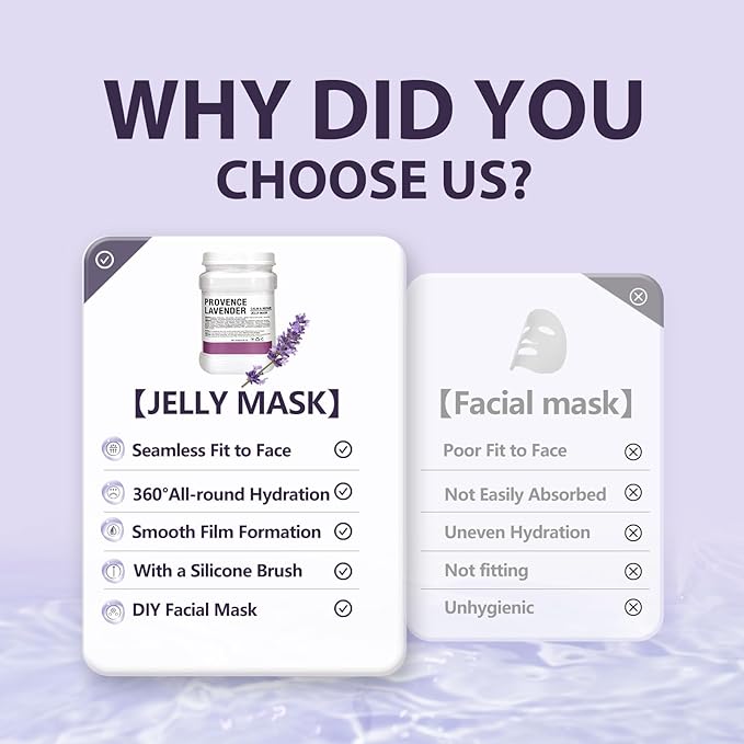 Jelly Mask for Facials, Hydrating & Moisturizing Peel-Off Rubber Gel Face Mask, Skin Care for Deep Hydration & Glow, 23 Fl Oz Jar Professional Spa Use for All Skin Types with Lavender essence