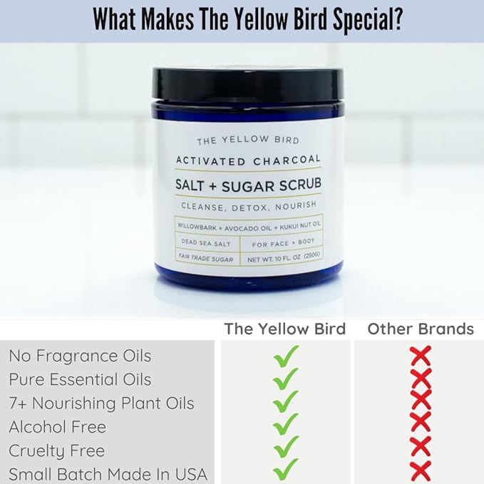 Activated Charcoal Face & Body Scrub – Natural Deep Cleansing Exfoliator for Smooth, Soft Skin – Gentle Salt & Sugar Scrub for Armpit & Foot Detox – For Men & Women – Made in USA