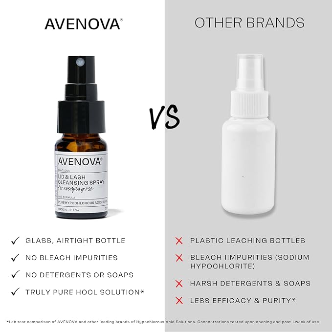 Avenova Eyelid and Eyelash Cleanser Spray - 20ml Bottle - Gentle Everyday Pure Hypochlorous Acid Spray for Eye Irritation