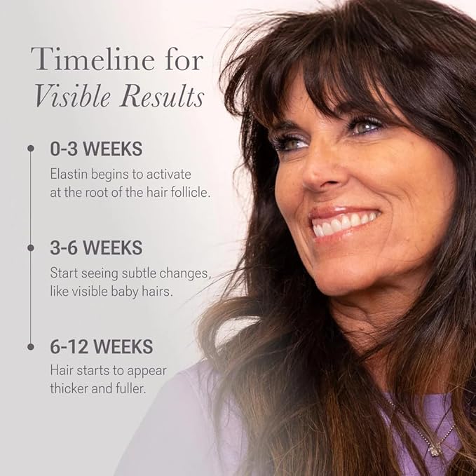 NULASTIN Scalp Serum - Vibrant Scalp Treatment to Help Improve the Look of Hair Density - Lightweight, Fast Absorbing Formula Enriched with Hair-Strengthening Ingredients (1.7 Oz)