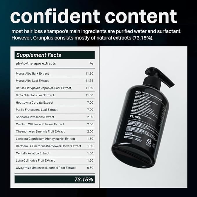 Hair Growth Shampoo | 8.45 fl oz | For Thinning Hair | Herbal Essences | Scalp Nutrition | Removes Sebum | Relieves Itching