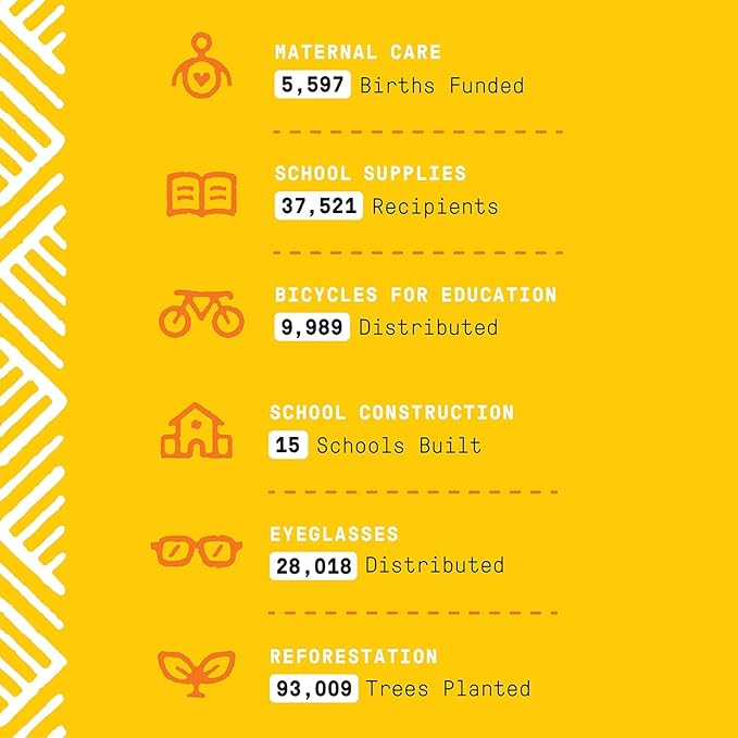 Alaffia Bubble Bath for Women, Unscented – Everyday Shea Butter Formula with Wild Yam, 32 Fl Oz