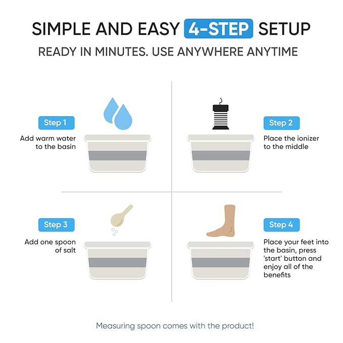 Ionic Foot Spa by Healifeco – Ion Foot Bath Detox Machine - For Toxins, Heavy Metals & Free Radicals – Activates 2,000 Foot Detox Nodes – Easy 30-Min Home Detox – 90,000+ Happy Users Trust It