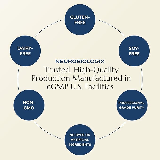 Neurobiologix Lavender Magnesium Cream with GABA & L Theanine, Hydrating Topical Moisturizer For Men and Women with Squalane, Glycerin & Vitamin E, Smooth, Lightweight Body Cream, 3.2 Oz Bottle