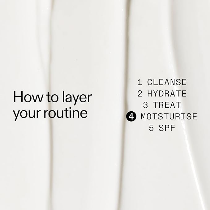 The INKEY List SuperSolutions Urea 10% Moisturizer, Quickly Helps to Hydrate, Nourish and Soothe Dry Skin, Gently Exfoliates, Urea Moisturizer for Face, 1.69 fl oz