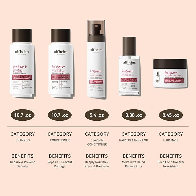 Alfheim Argan Hair Care Set | Argan Oil Shampoo, Conditioner, Hair Mask, Leave-In & Hair Oil | Frizz Control & Repair | Moisturizing & Strengthening | Sulfate-Free, Color-Safe | Holiday Gift for you