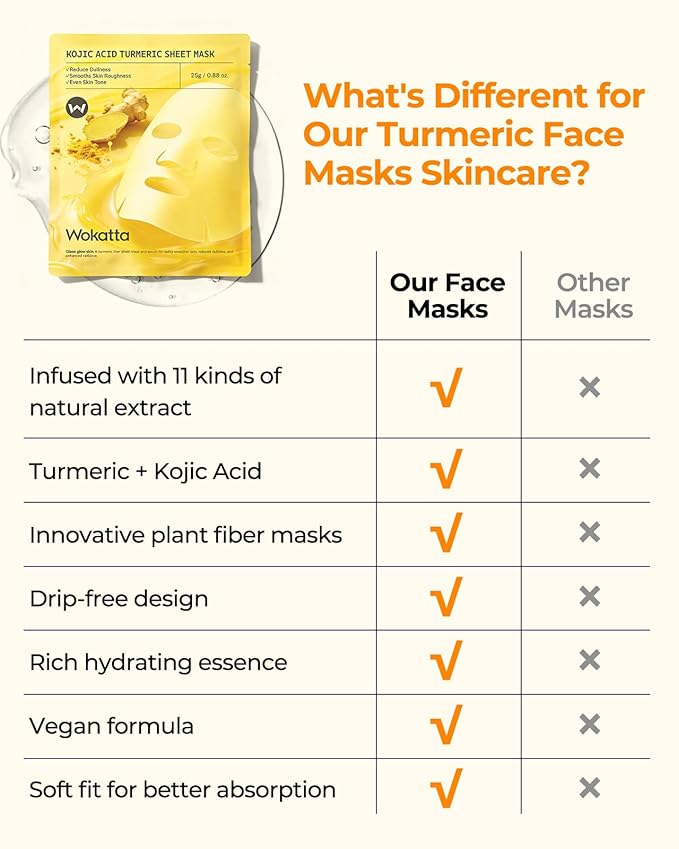 6 Sheet Masks Kojic Acid Turmeric Face Mask Even Skin Tone, Elasticity, Radiant, Moisturizing, Hydrating Face Masks for Dull Skin Facial Mask Controlling Oil and Refining Pores Facemask Skincare