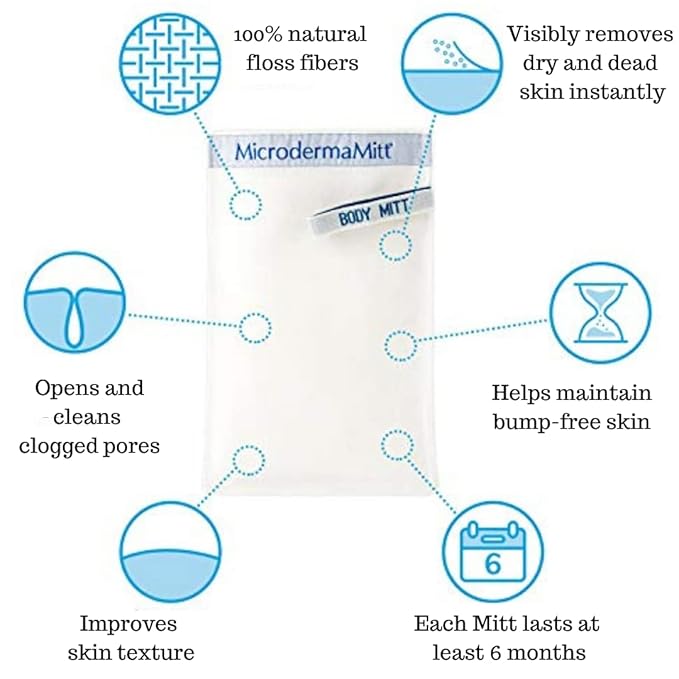 MicrodermaMitt Deep Exfoliating Back Scrubber for Bath & Shower - Dead & Dry Skin Remover - Double-Sided Exfoliator - Body Wash Cloth for Men & Women