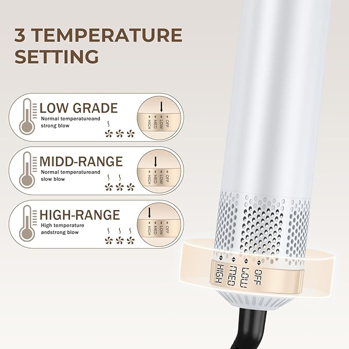 Blow Dryer Brush 5 in 1, Upgrade Hair Dryer Brush Air Curler Air Curling Wrap Styler, Detachable Hot Air Brush Negative Ion Curling Brush Iron, Hair Styling Tools for Drying Curling Straightening