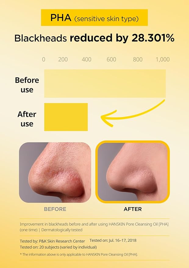 Hanskin PHA Pore Cleansing Oil & Cleansing Balm Mini Set – Travel Size Trial Kit | Gentle Blackhead Care & Makeup Remover for Sensitive Skin | Korean Skincare Gift & Stocking Stuffer (30ml*2 + 8g)