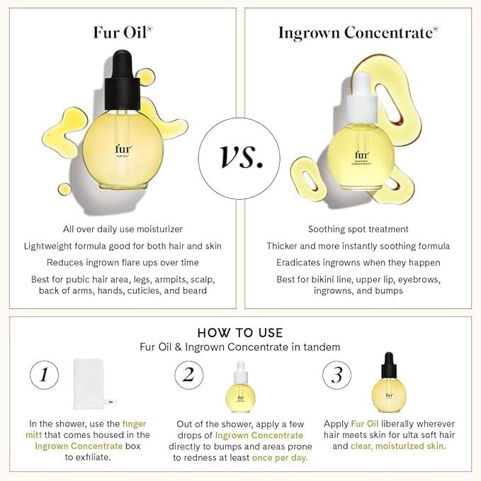 Ingrown Hair Oil for Bikini Line, Underarms, Legs & More – Soothes Razor Bumps, Prevents Ingrowns, Reduces Redness & Irritation – Jojoba, Clary Sage & Tea Tree – 14mL