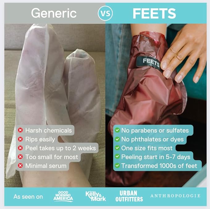 FEETS Foot Peel Mask with Eucalyptus and Lavender (2-Pack) | Remove and Exfoliate Dead Skin | Perfect for Men and Women | Removes and Repairs for Dry, Rough, Cracked Heels and Calluses