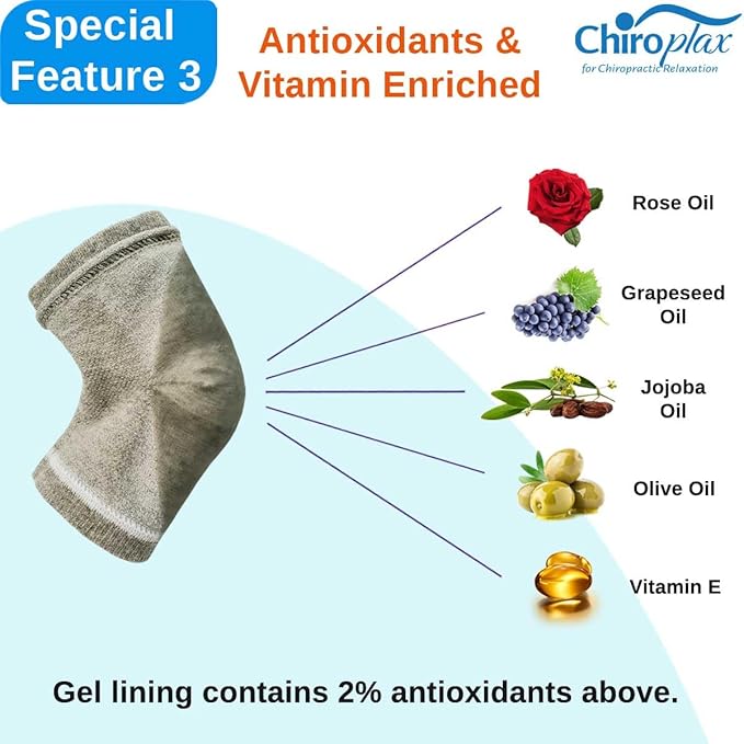 Chiroplax Vented Moisturizing Socks for Dry Cracked Heels Feet Treatment Gel Lined Spa to Repair Heal Soften Calluses Overnight, 2 Pairs (Mint)