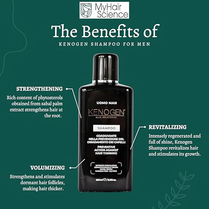 Kenogen Hair Growth Shampoo for Men – Thickening & Volumizing for Thinning Hair – Stimulates Follicles & Regrowth with Melatonin – DHT Blocker – Vegan, Sulfate-Free, Cruelty-Free Formula