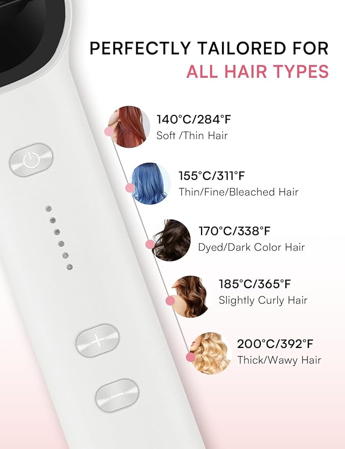 Hair Straightener Brush, Luxing PuraLux Straightener Comb, Fast Heating Hair Straightening Comb, 5 Temp Settings & Anti-Scald with Ceramic Coating, Professional Styling Tools (Pearl White)