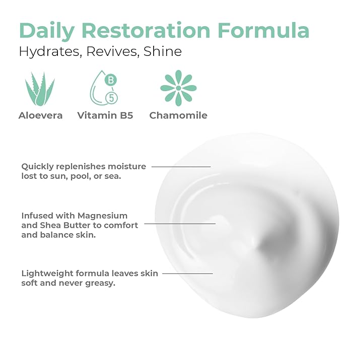 OLIOLI Replenishing Body Lotion 128oz Refill | Moisturizing Body Lotion with Aloe Vera, Coconut Oil, Shea Butter & Vitamin E | Hydrating for Sun, Sea & Pool Recovery