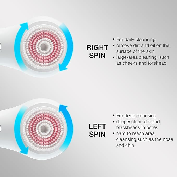Face Scrubber Exfoliator, Rechargeable Facial Cleansing Brush with 2-Way Rotation & 3 Modes, 30-Day Runtime, 5 Brush Heads for SPA-Level Care, IPX7 Waterproof, Deep Cleaning for All Skin Types