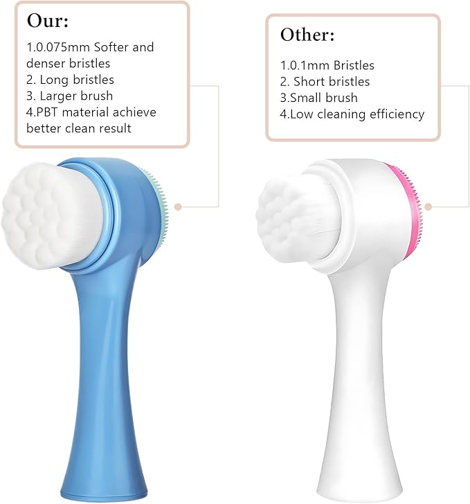 Face Brush 2 in 1, Facial Cleansing Exfoliating Scrubber Brush, Silicone Double Side Manual Face Wash Scrub Brush with Soft Fiber for Deep Pore Cleansing, Massaging, Skin Care,Blue