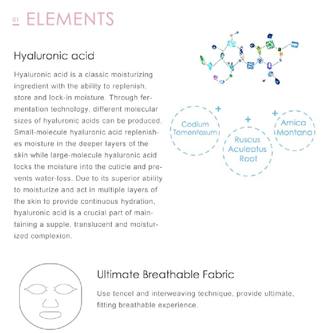 My Beauty Diary-Hyaluronic Acid Ultra Moisturizing Facial Mask, Instant Hydrating Water Type Refreshing Face Sheet Mask with Collagen for All Skin Concerns (8 Combo Pack)