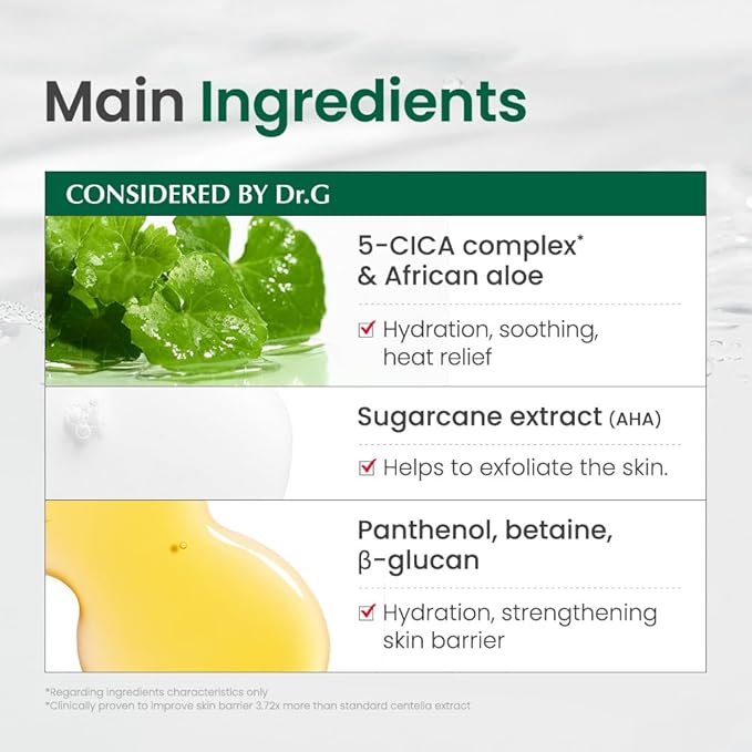 Dr. G R.E.D. Blemish Clear Soothing Toner - Korean Soothing Toner for Glowing Skin - Soothes Irritation Clear Skin - Mild Exfoliant - with AHA, BHA & Centella Asiatica - 10.14 fl oz