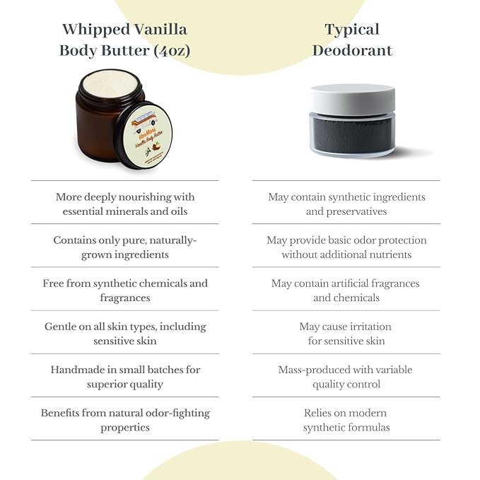 Vanman's Whipped Tallow - Vanilla Body Butter - Body Moisturizer with Grass-Fed/Finished Beef Tallow for Skin, Vanilla Planifolia Oil, Organic Shea Butter, Cold Pressed Olive Oil, Raw Honey - 2.9 oz