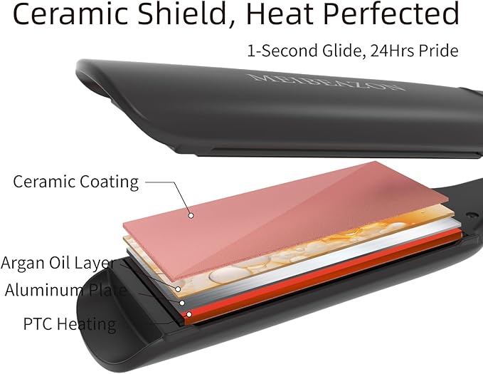 Flat Iron Hair Straightener – 1.7”Wide Ceramic Plate with Negative Ionic Technology, Digital Temp Control & Dual Voltage for Curly/Thick/Coily Hair