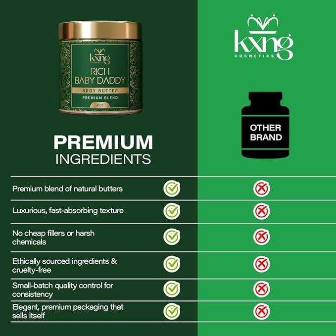 KXNG Cosmetics Luxury Shea Body Butter Cream – 4oz | Organic Body Butter for Men & Women with Cocoa, Mango & Coconut Oil | Moisturizing Cream for Hands, Feet & All Skin Types – Rich Baby Daddy