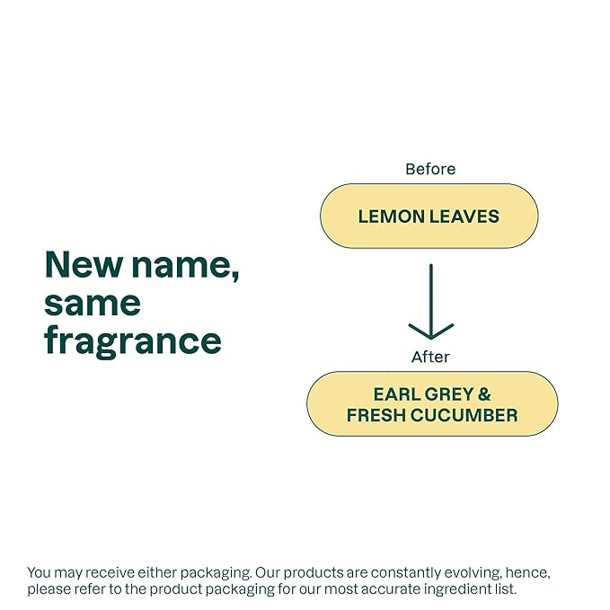 ATTITUDE Body Lotion, EWG Verified, Vegan & Cruelty-Free, Hydrating Moisturizer for Dry Skin, Non-Greasy Skin Care, Earl Grey & Fresh Cucumber Scent, 16 Fl Oz