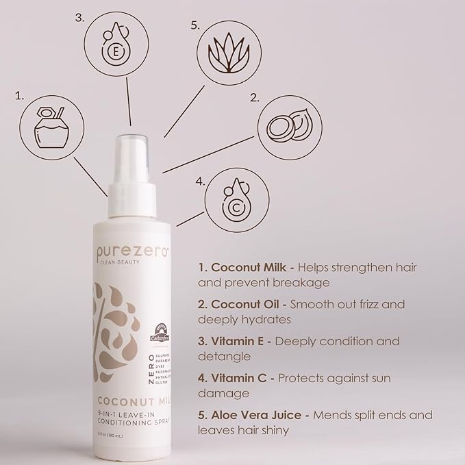 Purezero Coconut Milk BUNDLE [20 oz Shampoo + Conditioner + 9-in-1 Leave-in Conditioner] - Intense Hydration & Increased Shine