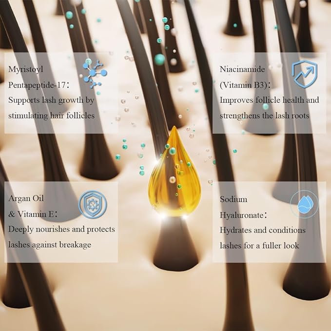 NP NATURES PHILOSOPHY Hair Growth Oil + Eyelash Growth Serum Set, Rosemary Mint Oil for Hair Growth, Prostaglandin-Free Lash & Brow Enhancing Serum, Vegan, Aussie Formula for Men Women