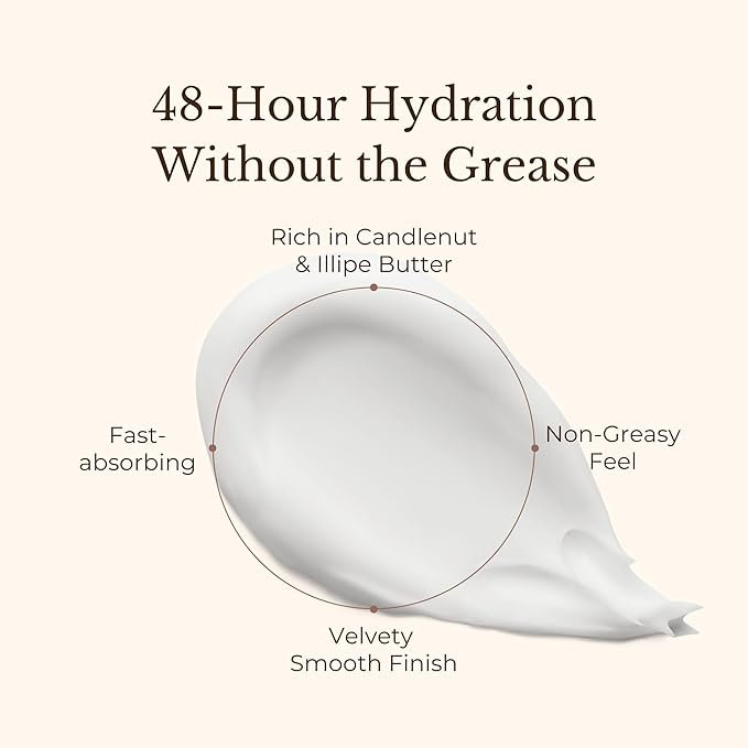 Juara Candlenut Body Cream for Dry Skin - Moisturizing Body Lotion with Natural Oils & Butters - Hydrating Daily Moisturizer - 7.5 oz