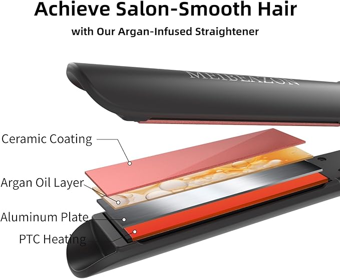 Flat Iron Hair Straightener and Curler 2 in 1, Professional 3D Floating Ceramic Plates with Travel Dual Voltage, Negative Ion, LED Display & Auto Shut-Off for Smooth, Shiny, Frizz-Free Hair